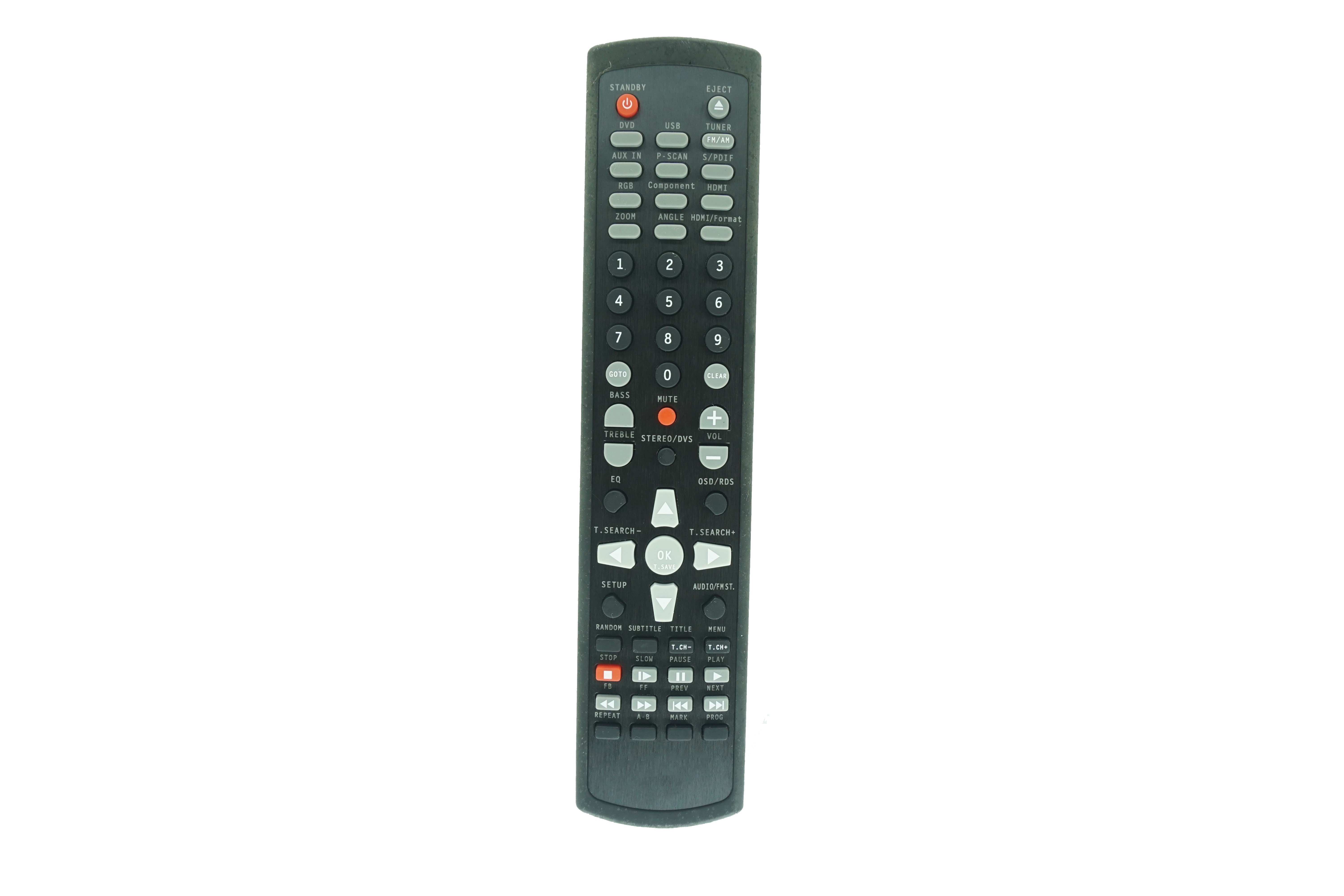 Home Cinema Dvd - Remote Control For Teufel Impaq 400