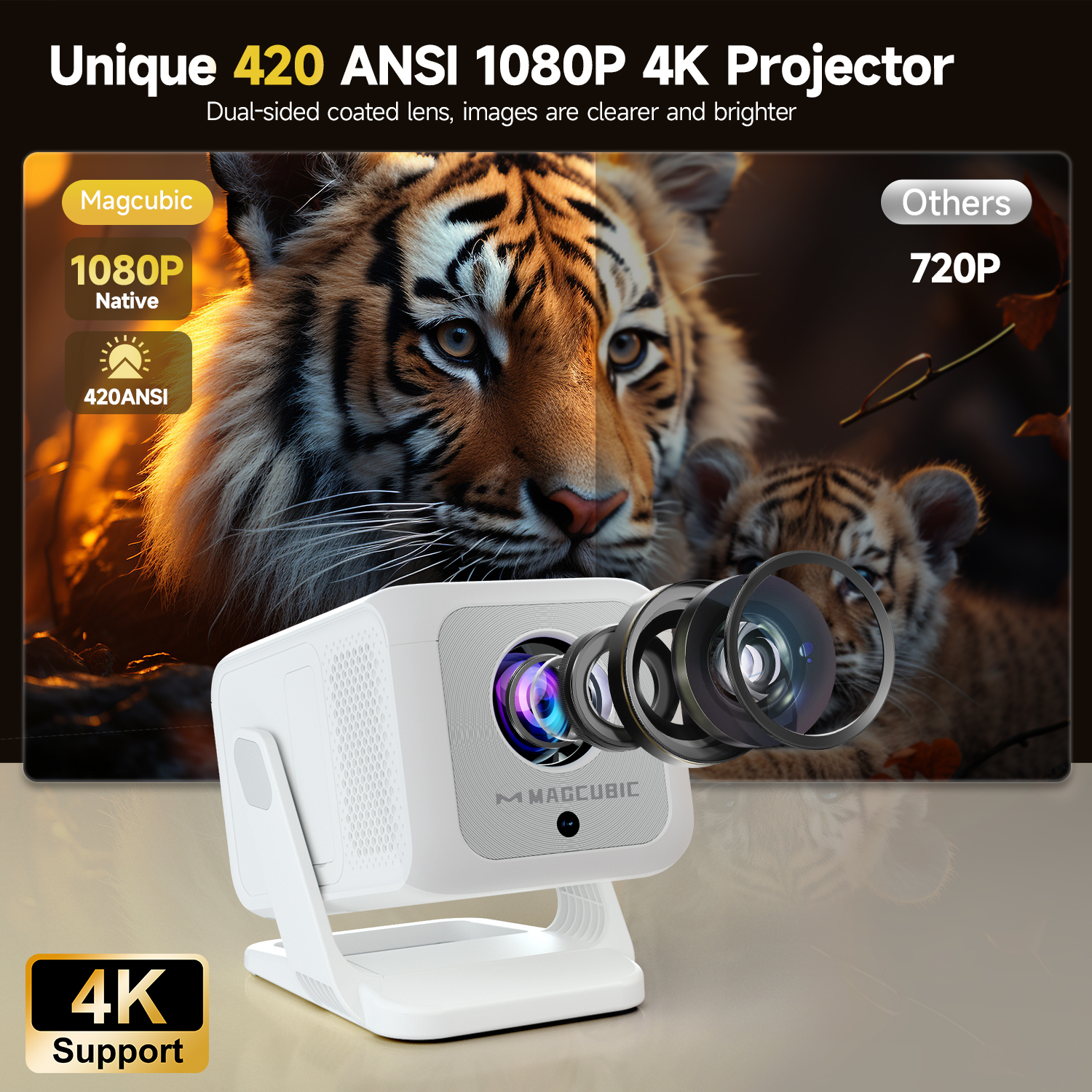 Magcubic HY310X Portable Proje - Home Cinema Outdoor ulasan dan harga