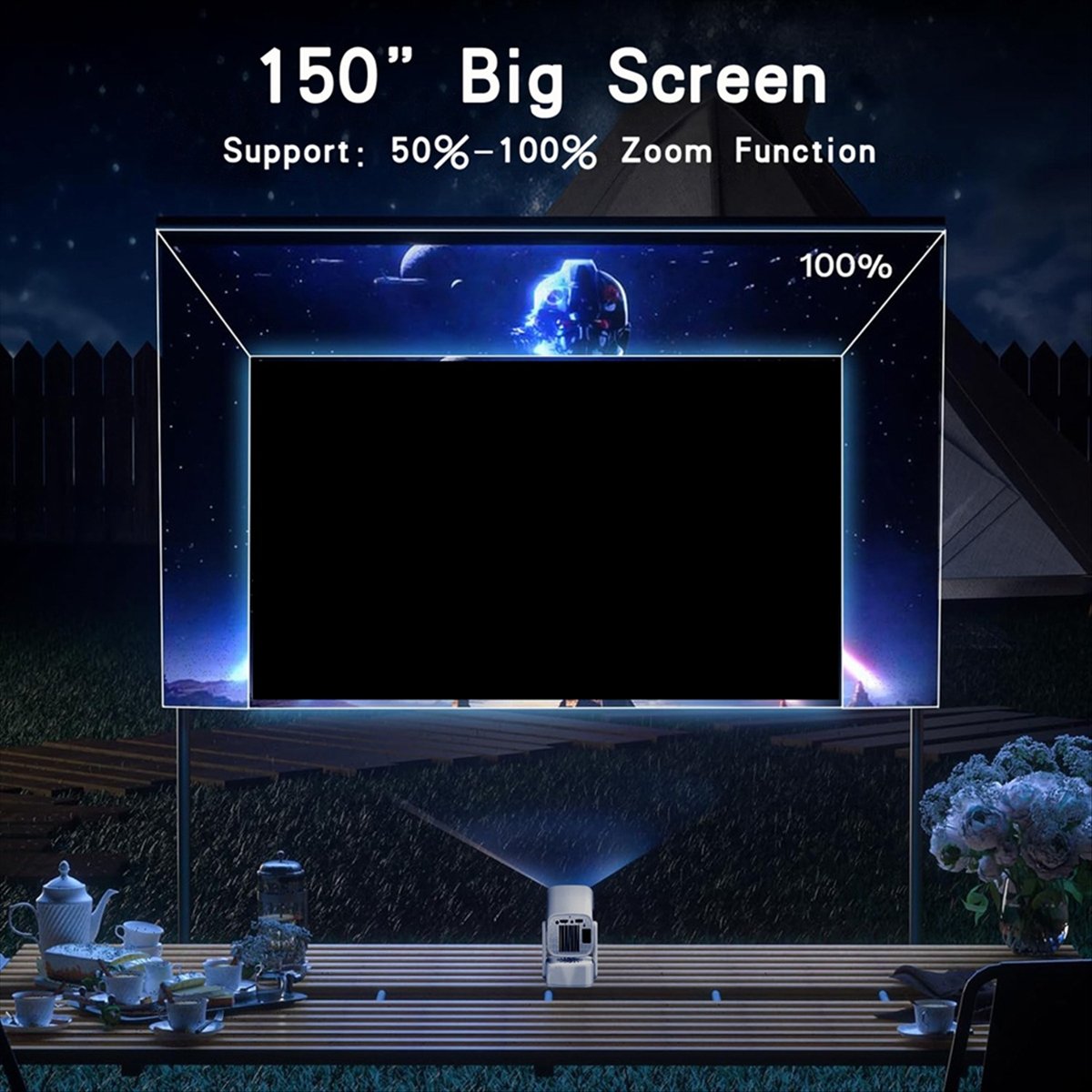 Top Y7S Mini Smart Projector 4 - Home Cinema Outdoor ulasan dan harga