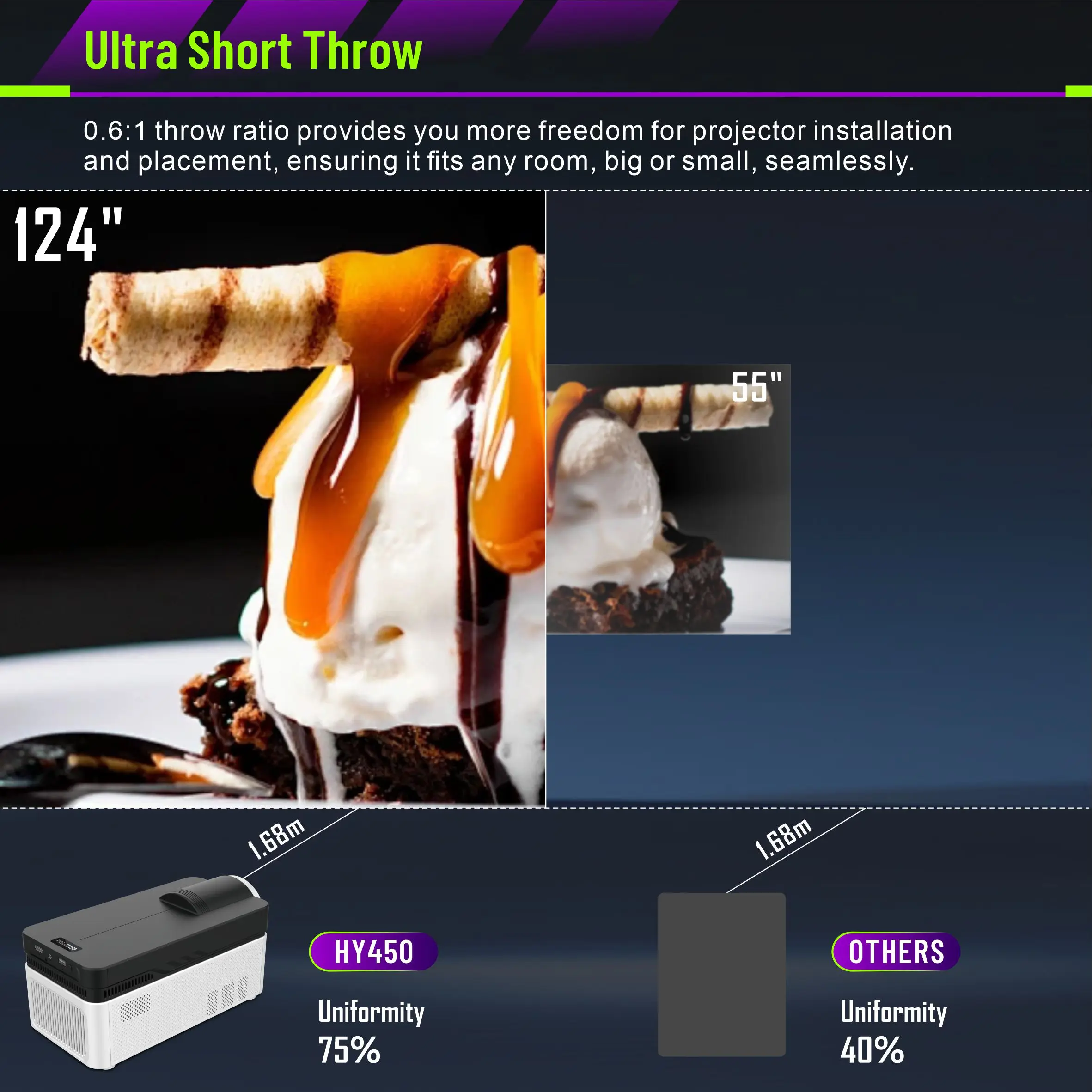 Android 11 Portable Wifi 6 Pro - Home Cinema Outdoor ulasan dan harga
