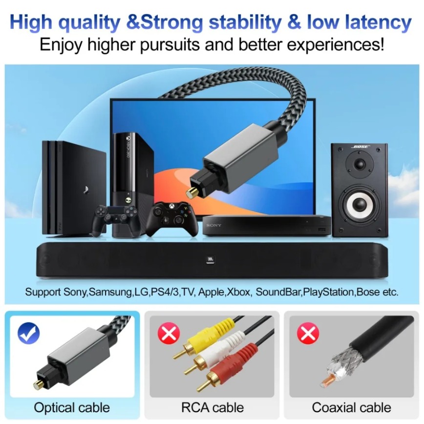 Digital Optical Audio Cable 3m - Home Cinema Dvd ulasan dan harga