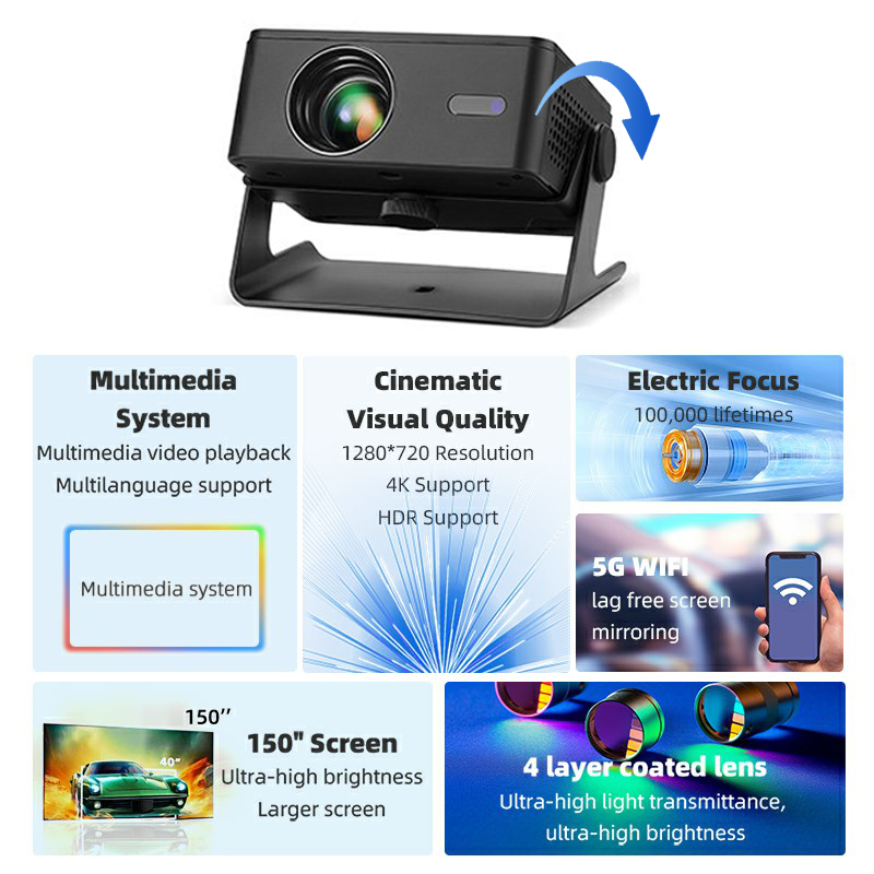 AUN A32 Pro Android 13 Project - Home Cinema Kids ulasan dan harga