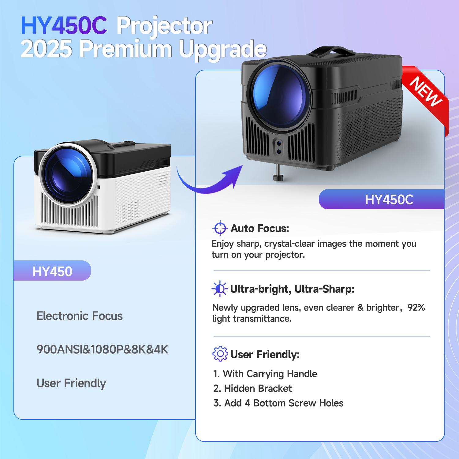 Magcubic Auto Focus Android 14 - Home Cinema Movies ulasan dan harga