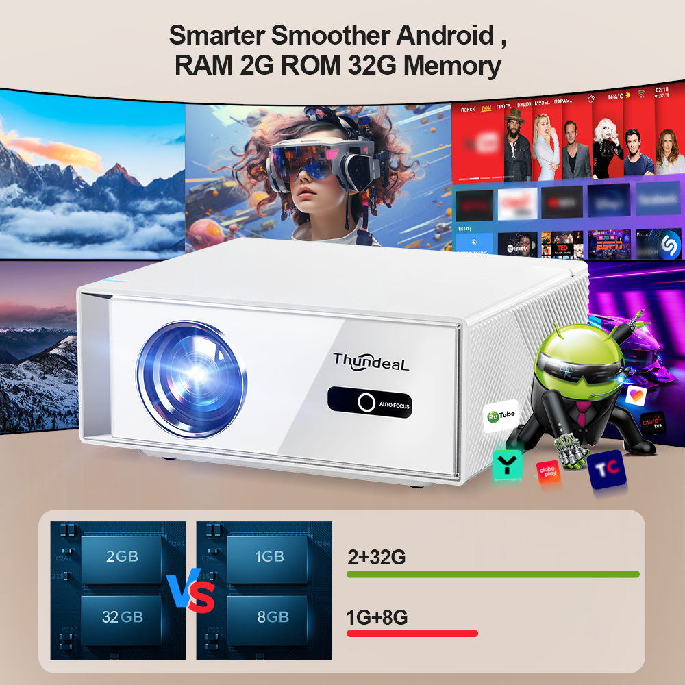 ThundeaL TD95W Projector 4K Fu - Home Cinema Outdoor ulasan dan harga