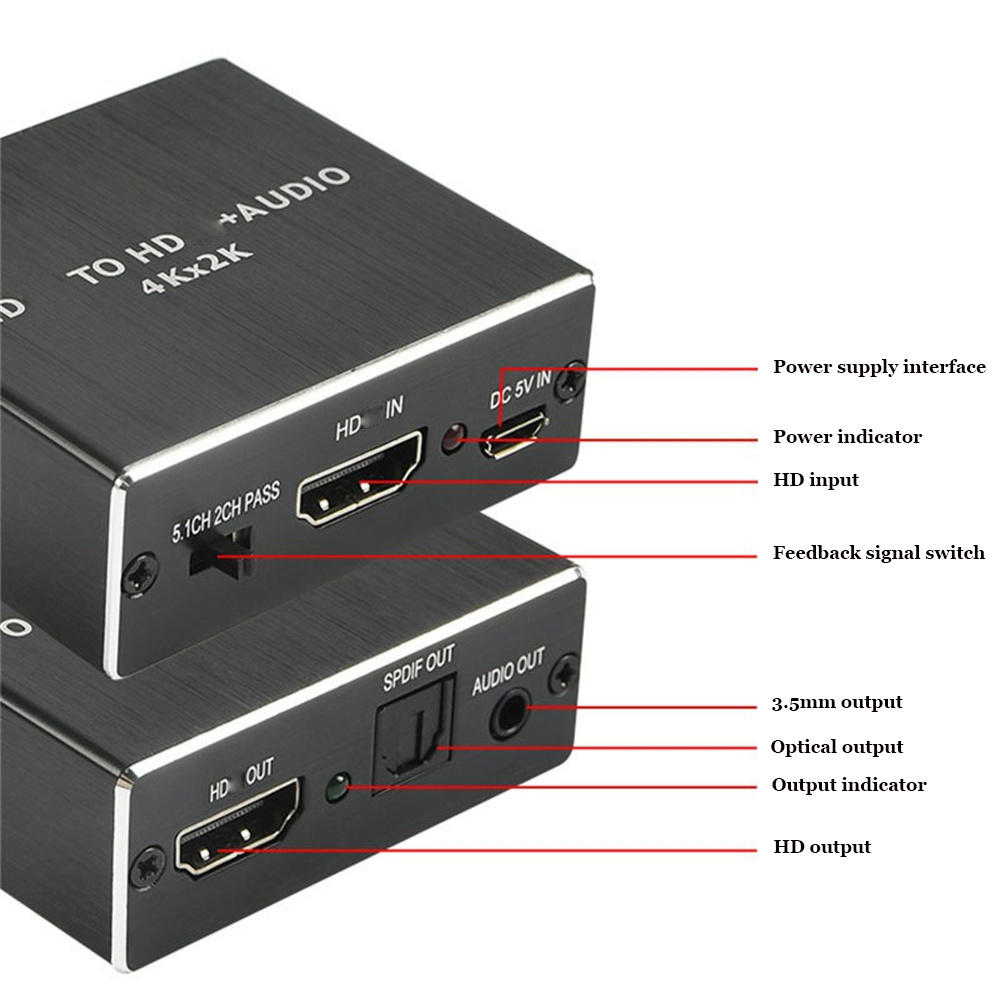HDMI-Compatible Audio Extracto - Home Cinema Ampli ulasan dan harga