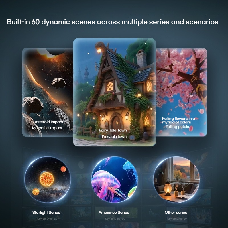 Holographic Star Projector: 60 - Home Cinema Kids ulasan dan harga
