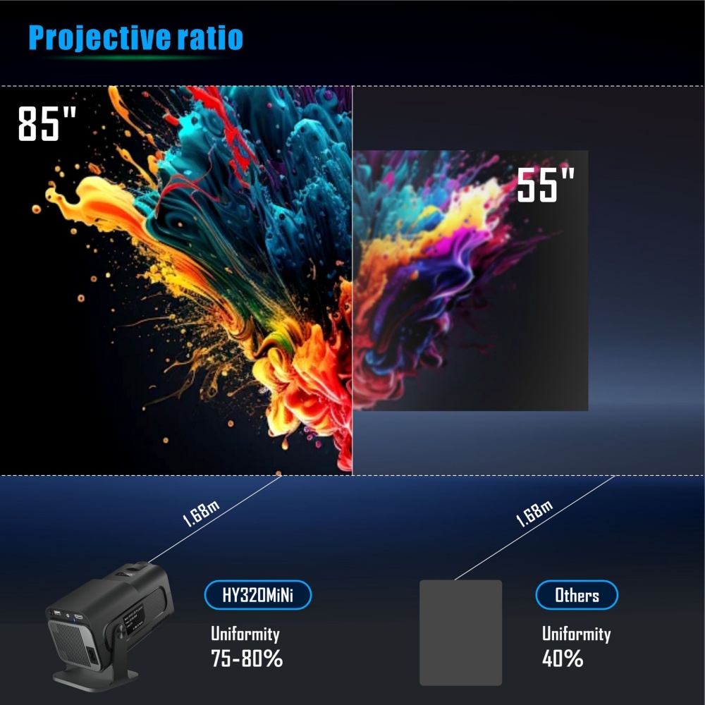 Mini Portable Projector Newly  - Home Cinema Outdoor ulasan dan harga