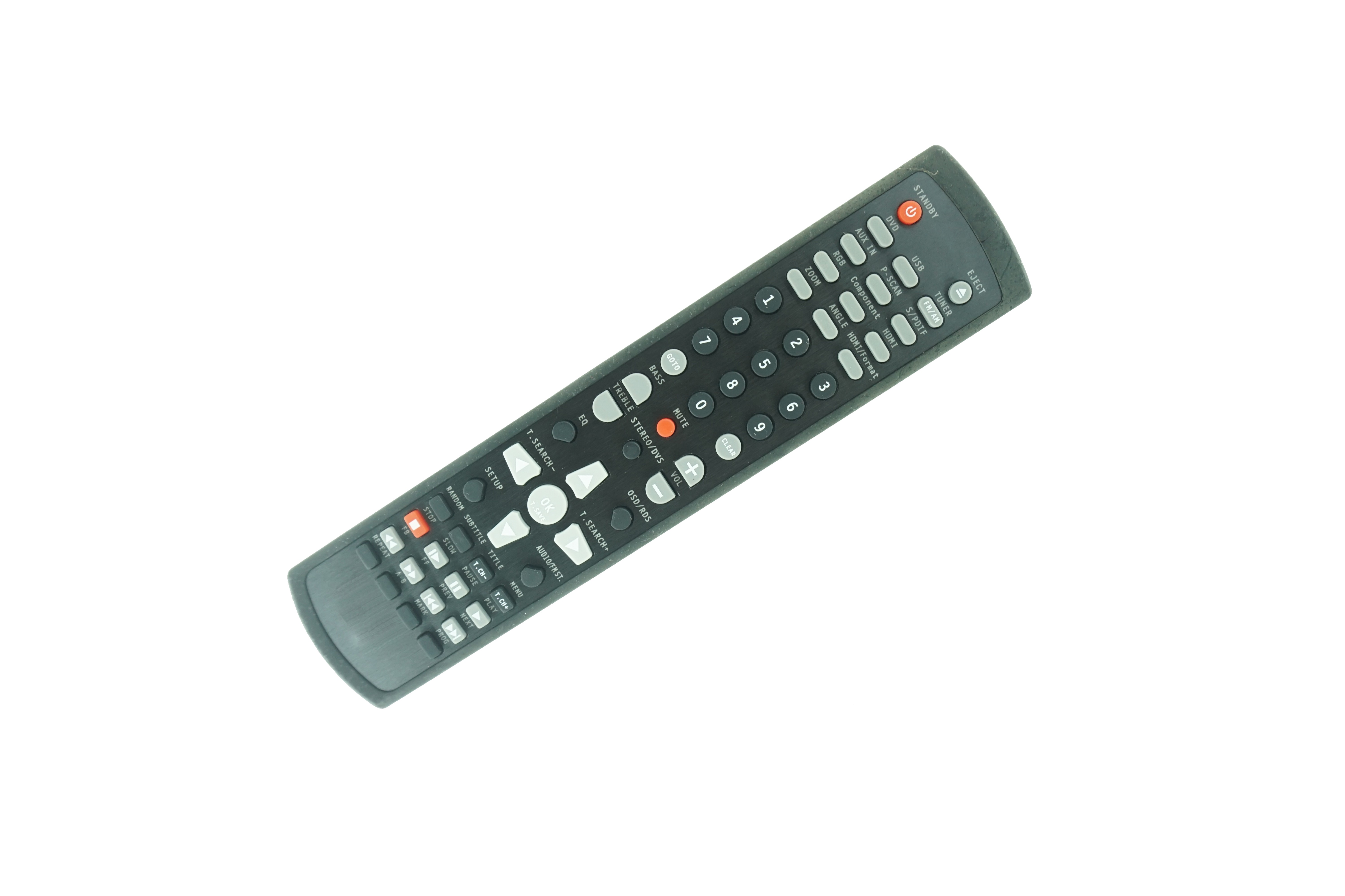 Remote Control For Teufel Impa - Home Cinema Dvd ulasan dan harga