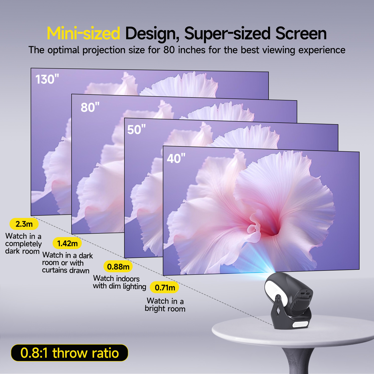 Magcubic HY300X Portable Proje - Home Cinema Outdoor ulasan dan harga